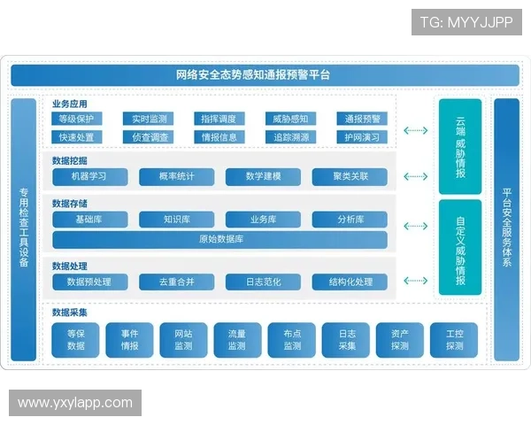 亚星平台登录333安全登录方式介绍,保障用户账号信息安全的实用技巧 亚星平台登录333安全登录方式介绍,保障用户账号信息安全的实用技巧