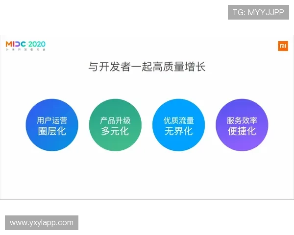 亚星正网包杀合作优化DDoS防护技术的创新应用与实践