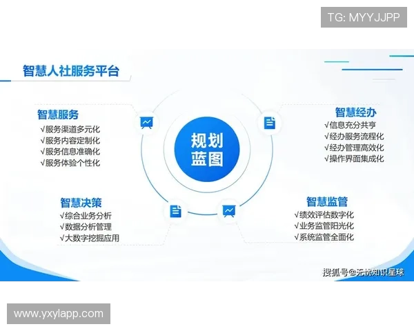 亚星网络平台:提升用户体验的多元化功能与服务体系 亚星网络平台:提升用户体验的多元化功能与服务体系