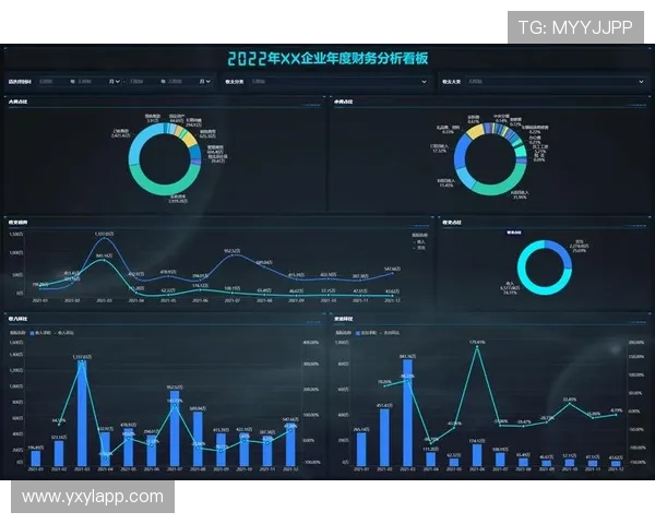亚星yaxin222管理官网数据分析与运营策略,助力游戏企业提升管理效率