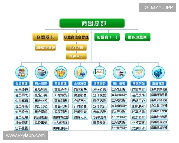 亚星会员登录正网常见问题及快速解决方案全攻略